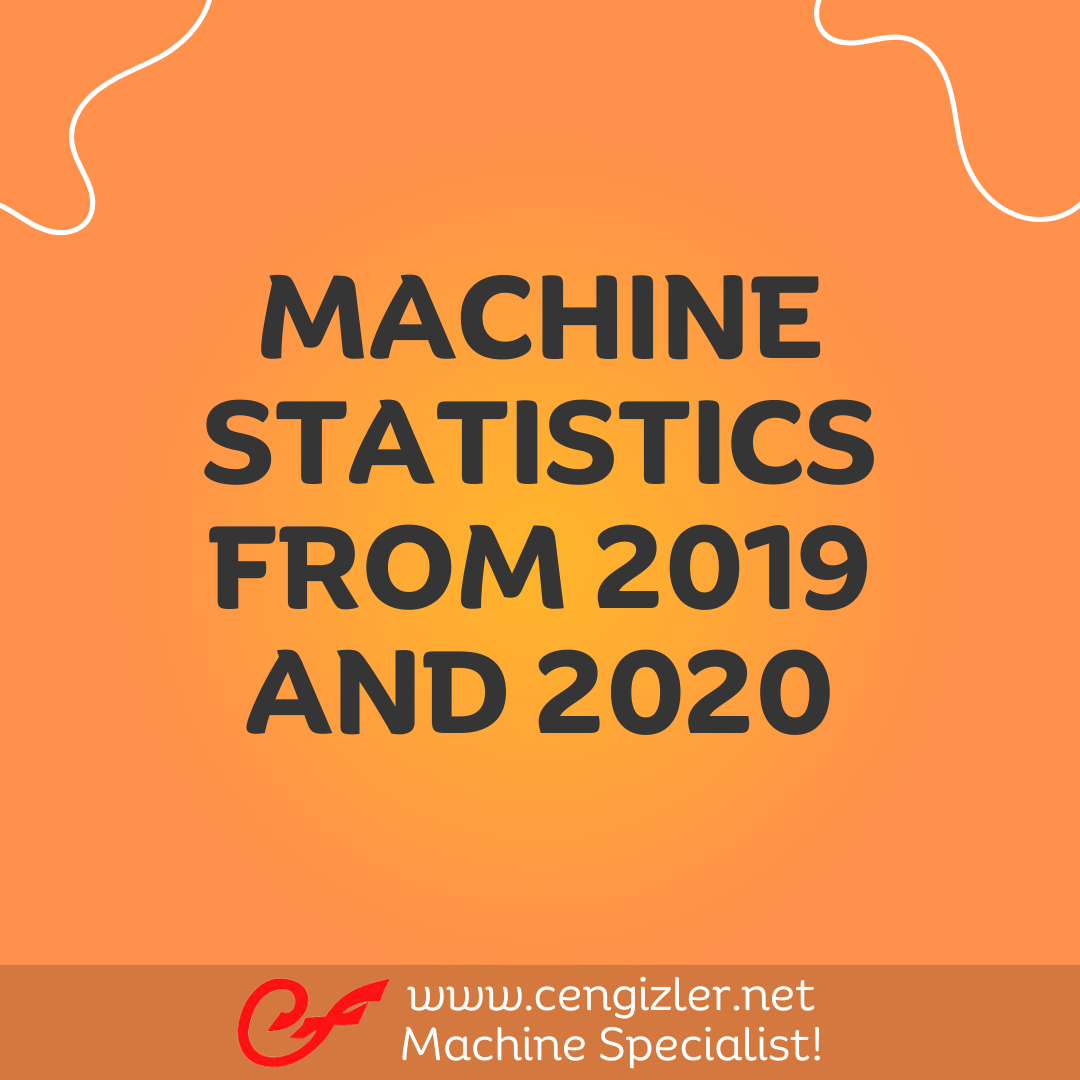 1 Machine Statistics from 2019 and 2020